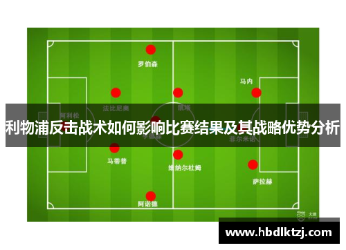 利物浦反击战术如何影响比赛结果及其战略优势分析