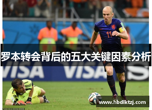 罗本转会背后的五大关键因素分析