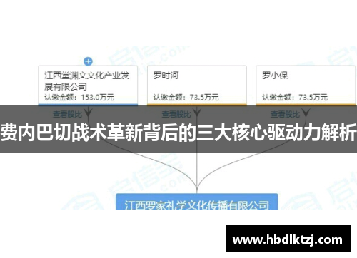 费内巴切战术革新背后的三大核心驱动力解析 费内巴切战术革新背后的三大核心驱动力解析