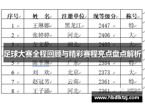 足球大赛全程回顾与精彩赛程亮点盘点解析