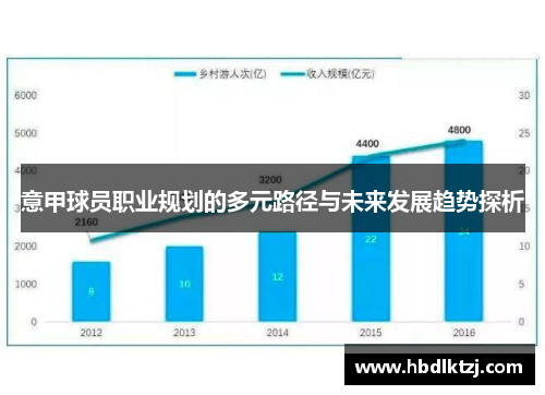 意甲球员职业规划的多元路径与未来发展趋势探析